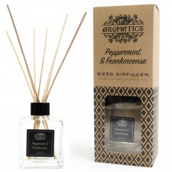 Natural home fragrance, peppermint, frankincense